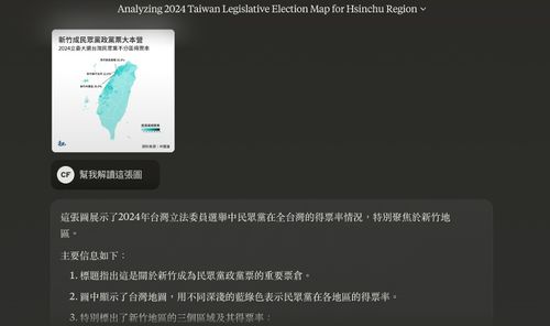 Claude 3.5能夠正確判斷圖表。截自Claude官網