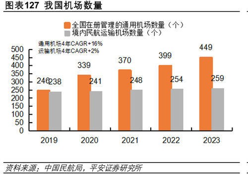 国内外通用大模型SuperCLUE基准榜单_第32页