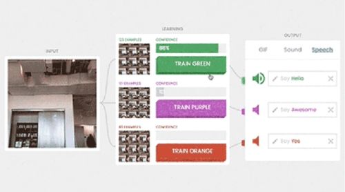 谷歌A.I. Experiments，让每个人都可以动手做人工智能实验