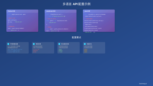 Gemini API配置示例