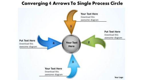 Converging 4 Arrows To Single Process Circle Pie Diagram PowerPoint Templates