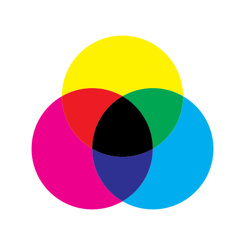 cmyk color model