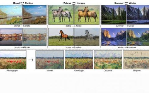Caffe2 + PyTorch = PyTorch 1.0