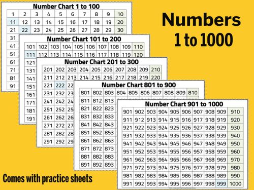 number-chart-1-1000-numbers-1-to-1000-chart-thousands-chart-by-10-s