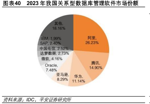 国内外通用大模型SuperCLUE基准榜单_第67页