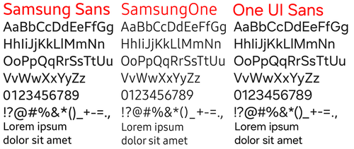 Comparison between Samsung Sans, SamsungOne and One UI Sans typefaces
