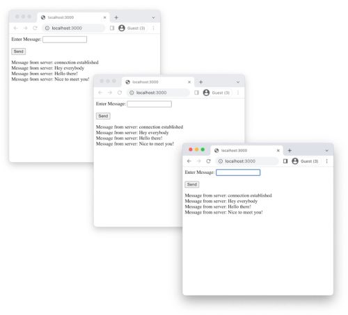 Simple chat app using WebSockets