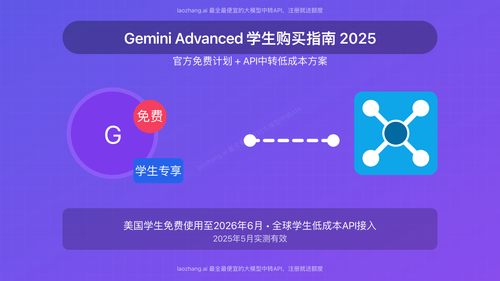 Gemini Advanced学生购买指南