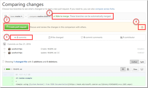 Comparing changes page of a Pull Request
