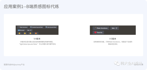 一文搞懂MJ出图逻辑，三分钟轻松输出B端质感图