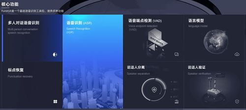 FunASR：开源语音识别工具包，说话人分离/ 多人对话语音识别-1