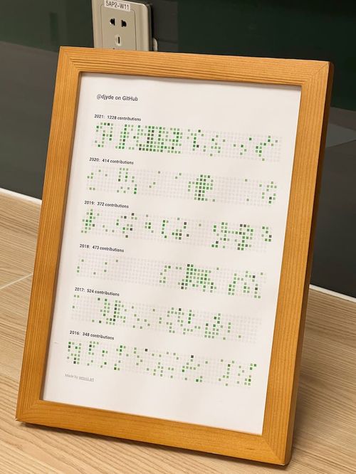 4 款 GitHub 大佬生成器，带真实提交的自定义贡献图 7