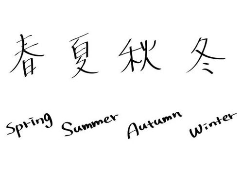 黒、手書きの春夏秋冬、漢字と英語の文字セット