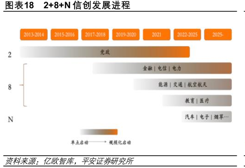 国内外通用大模型SuperCLUE基准榜单_第44页