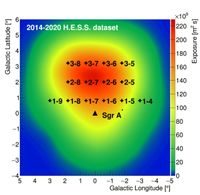 Gamma-ray search sets new limits on dark matter annihilation in the inner Milky Way - Phys.org