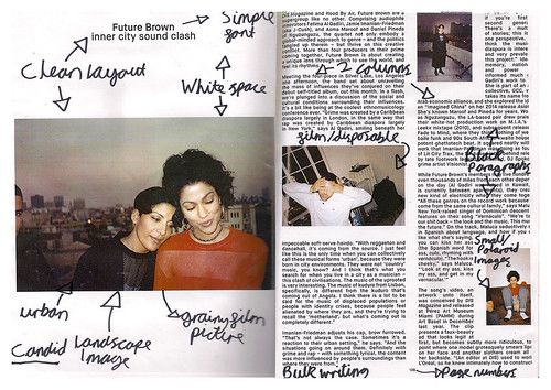 Analyzing the layout of Dazed magazine. | by hellyindiapringle
