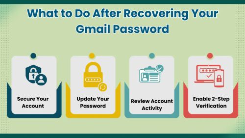 What to Do After Recovering Your Gmail Password