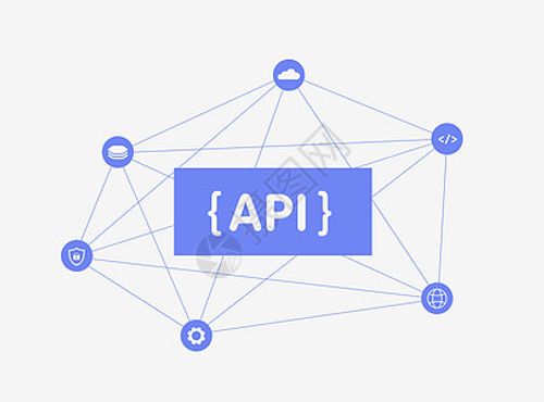 API接口建筑学软件高清图片