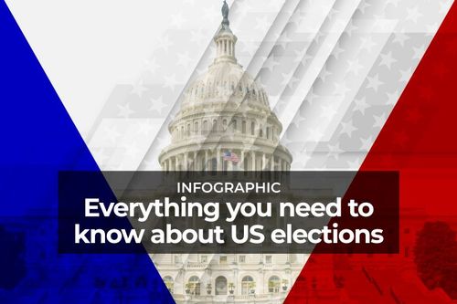 Interactive_USelections_2024_outsideimage