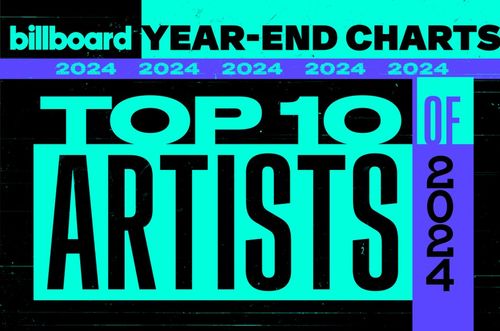  Charting the Sounds of 2024: Top Music and Artists
