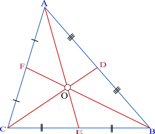 Median (geometry) - Wikipedia