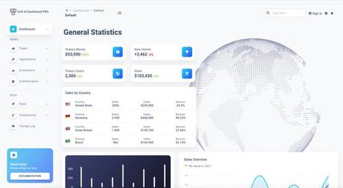 Soft UI Pro - React Admin Dashboard Template