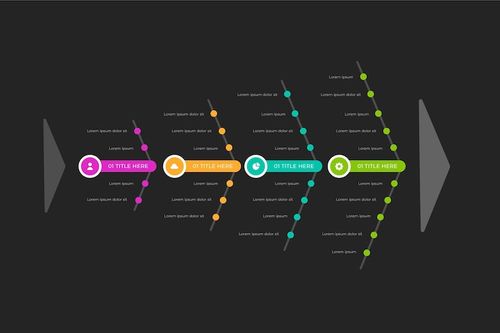 Free Vector flat fishbone infographic concept