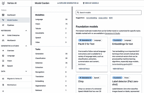 图 12.1 – Vertex AI 模型花园