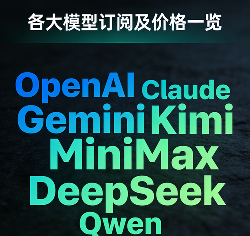 大模型API订阅套餐、API费用对比：OpenAI、Claude、Gemini、Kimi、MiniMax、DeepSeek、Qwen