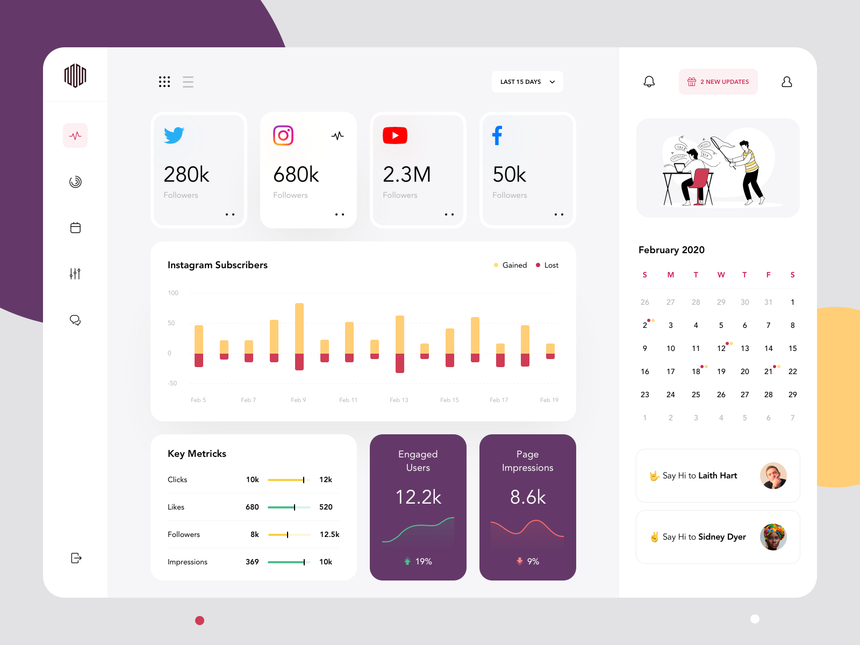 Social Dashboard