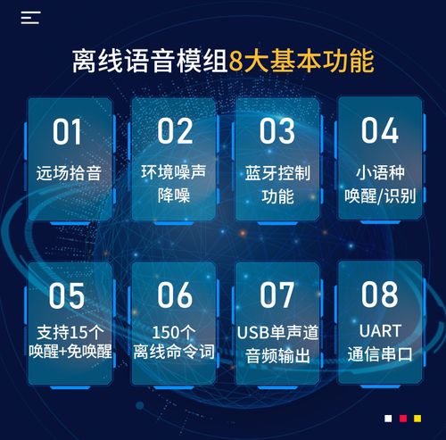SD NAND,贴片式TF卡,贴片式SD卡,北京君正,nor flash,存储,芯片,主控,小尺寸emmc,大容量SLC Nand,语音芯片,语音识别,语音控制,语音模块,离线语音