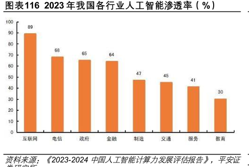 国内外通用大模型SuperCLUE基准榜单_第21页