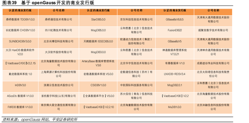 国内外通用大模型SuperCLUE基准榜单_第65页