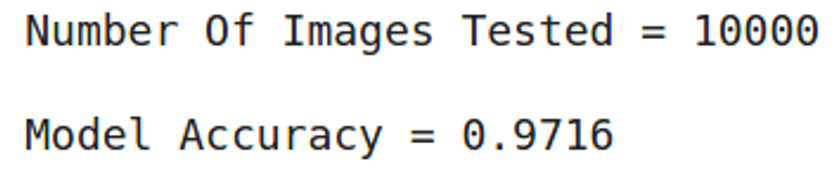 Image Classification in PyTorch and TensorFlow: Model performance on MNIST using PyTorch