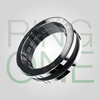 Muse Wearables – Medium