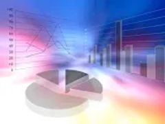 Is Bilibili (BILI) Stock Outpacing Its Consumer Discretionary Peers This Year?