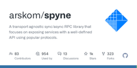 GitHub - arskom/spyne: A transport agnostic sync/async RPC library ...