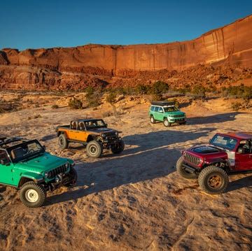  The Enduring Legend: Jeep's Unwavering Grip on American Culture