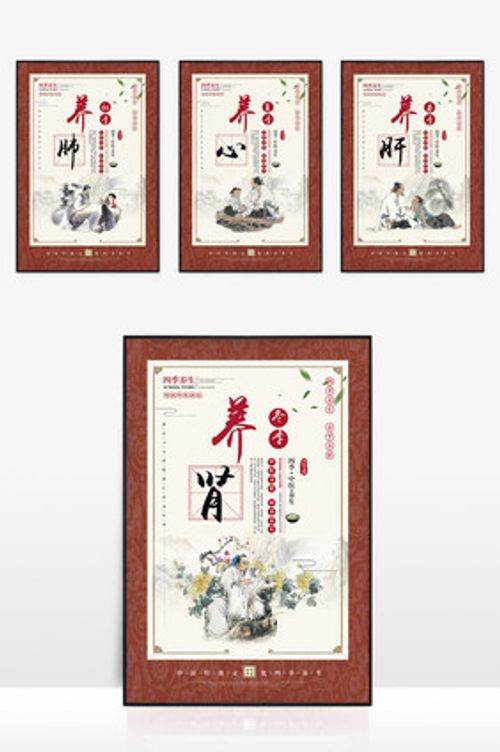 四季养生春夏秋冬中医文化四件套展板