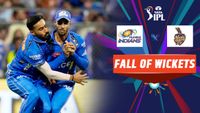 Watch MI Vs KKR - KKR Wickets Video Online(HD) On JioCinema