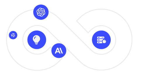 将 Prompt 与 AI 封装成 API