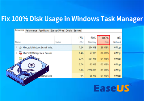utilisation du disque 100%