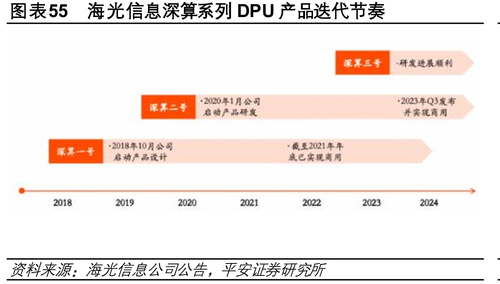 国内外通用大模型SuperCLUE基准榜单_第83页