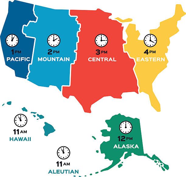 united states time zones - flat design - us time zone map stock illustrations