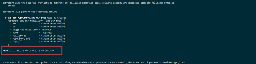 Terraform plan
