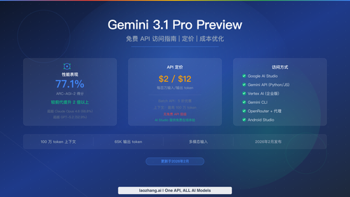 Gemini 3.1 Pro Preview 免费 API 完整指南——访问方式、定价与省钱技巧（2026）