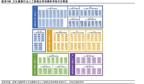 国内外通用大模型SuperCLUE基准榜单_第10页
