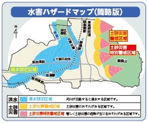 水害ハザードマップ（簡略版）