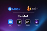 Mask Network Spins Off Three Web3 Projects while Strengthening Its Decentralized Ecosystem | Coinspeaker