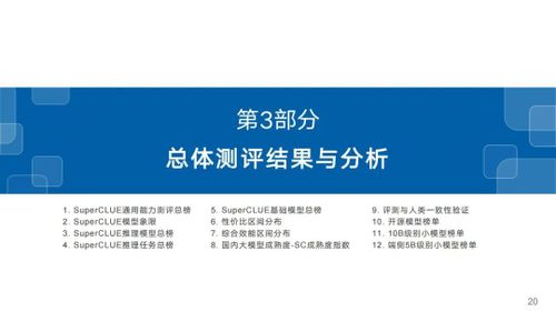 SuperCLUE：中文大模型基准测评2025年3月报告 - 知乎